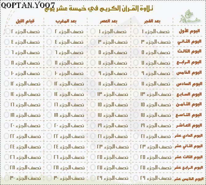 جدول رائع ينظم لك ختم القرآن فى رمضان  923140385