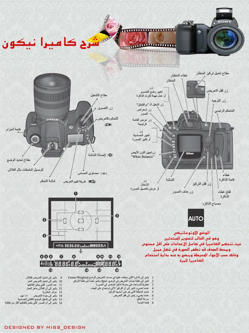 دروس كانون ونيكون . . شرح خواص الكاميرات  !! 324081567