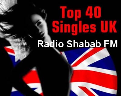 ExClUsIvE - The Official UK Top 40 Singles Chart 06-03-2011 [MP3/320] » Direct Links 744052995