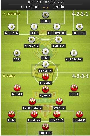 التشكيله المتوقعه لمباراة ريال مدريد - الميريا من صحيفتي الماركا والاس 263089129