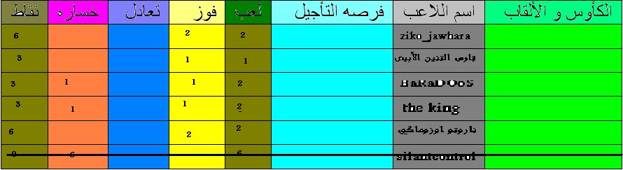 بطوله الأصدقاء 1 644460739