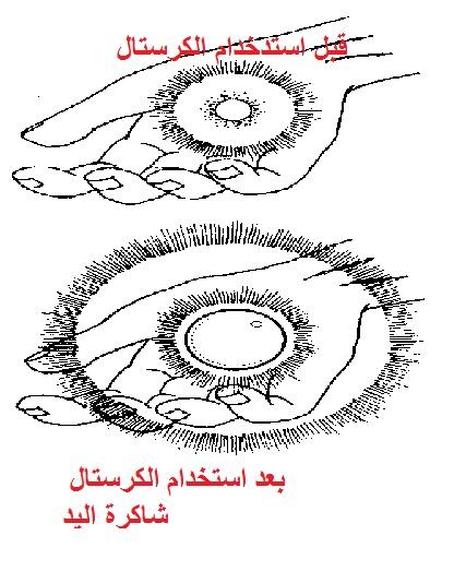 لمحة سريعة في العلاج البراني بالكريستال 431521422