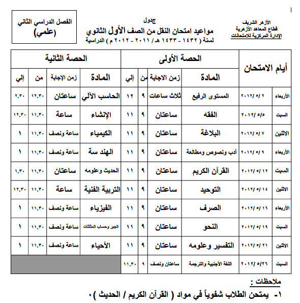 جدول امتحانات الصف الاول الثانوى اخر العام  2012 الازهر الشريف 489909857