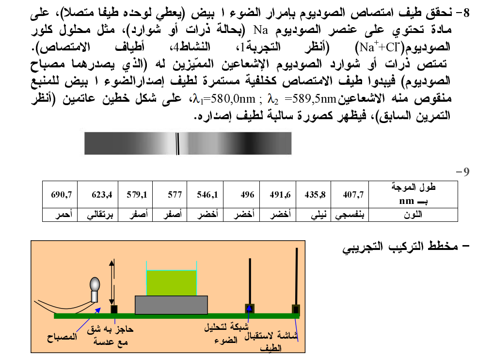 السنة الاولى جدع مشترك علمي 124453345