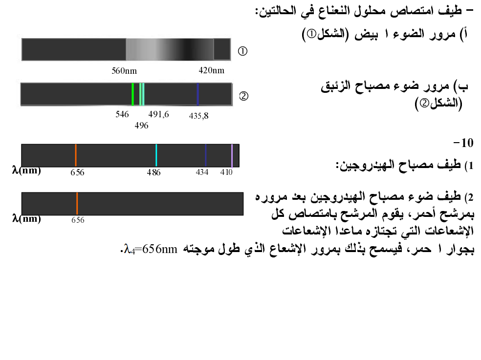 السنة الاولى جدع مشترك علمي 132277494