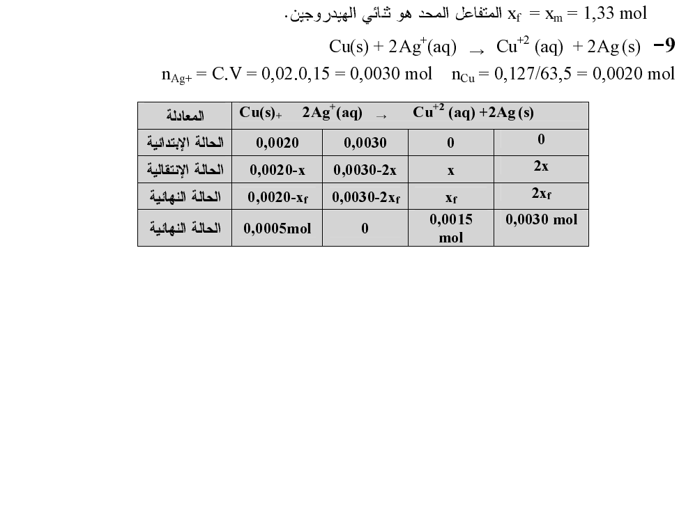 السنة الاولى جدع مشترك علمي 876078342