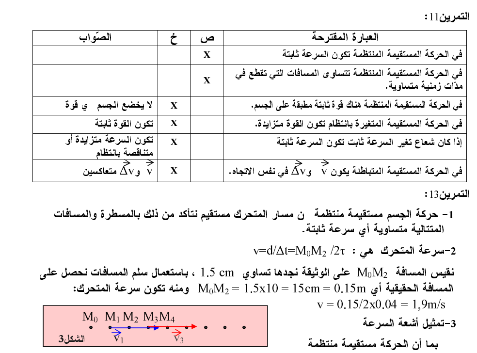 السنة الاولى جدع مشترك علمي 221511729