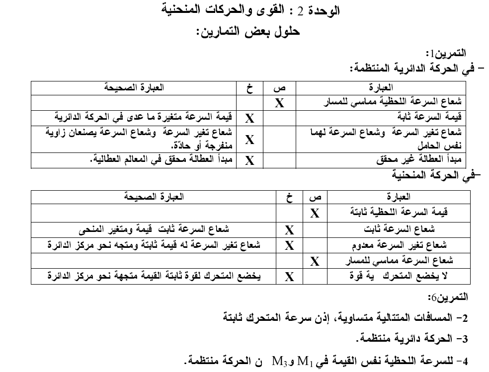 السنة الاولى جدع مشترك علمي 591024988