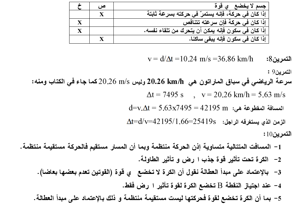 السنة الاولى جدع مشترك علمي 821381853