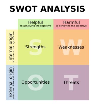 احد علوم و فن الادره swat 834313995