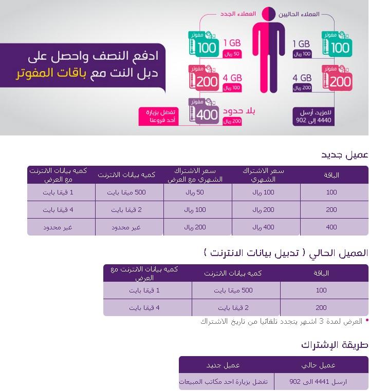 عرض دبل الانترنت على الباقات المفوترة للعملاء stc 839728470