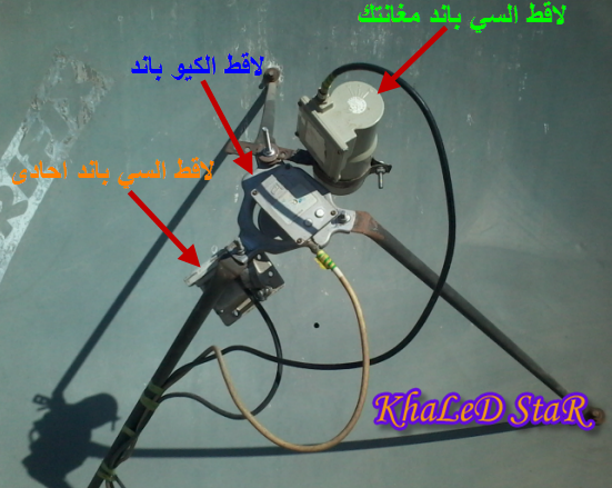 كيفيه ضبط المدار للـــ C- band ( وكيفيه الأستفاده من هذا المدى  559757684