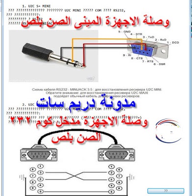 : شرح تحميل السوفت لــ اجهزة القسم باللـــــودر فى حالة عدم القبول بــ USB مع شرح الوصله المستخدمه 479721316