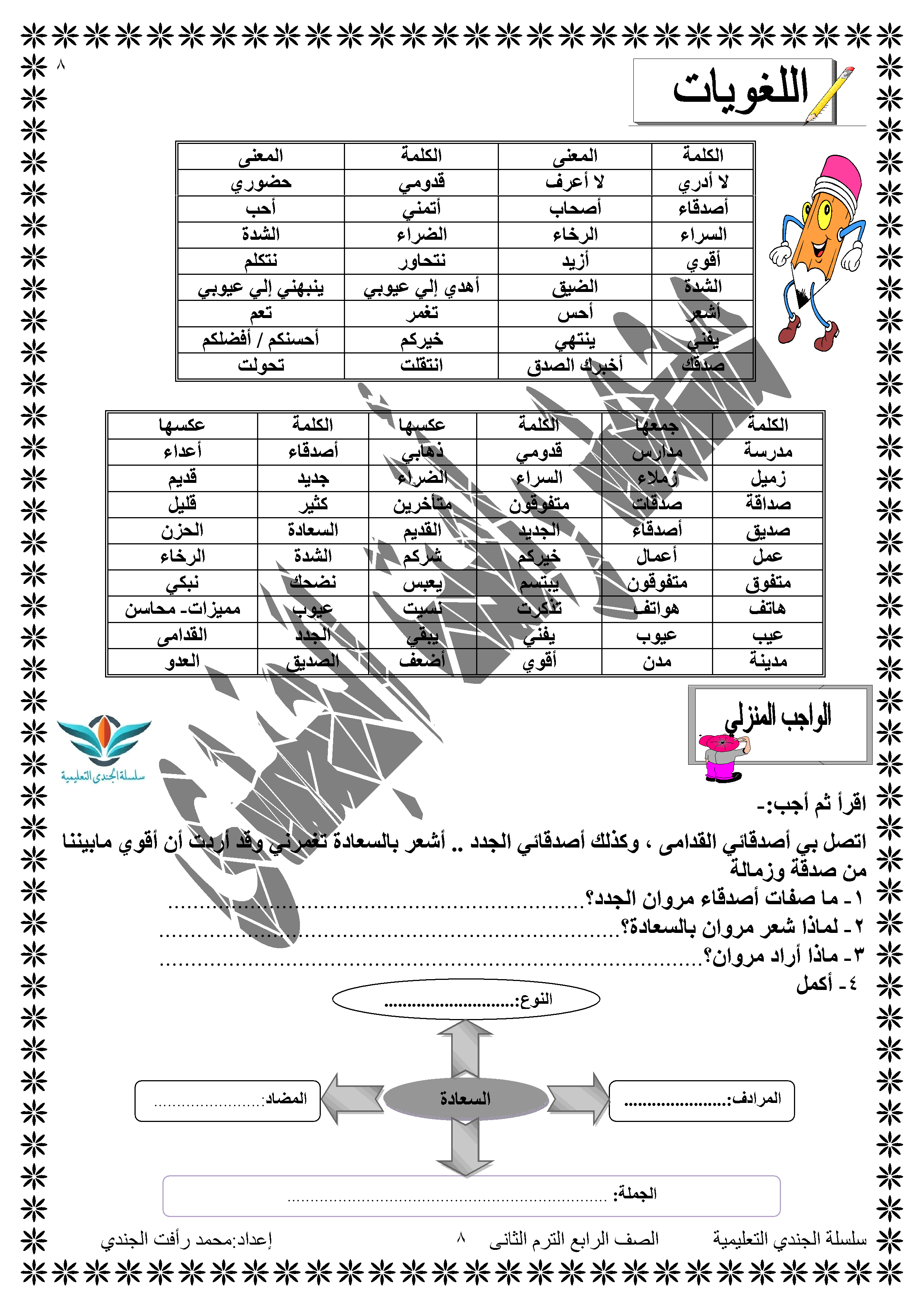 أنا والأصدقاء قراءة للصف الرابع الابتدائى الترم الثانى 2016 314277778