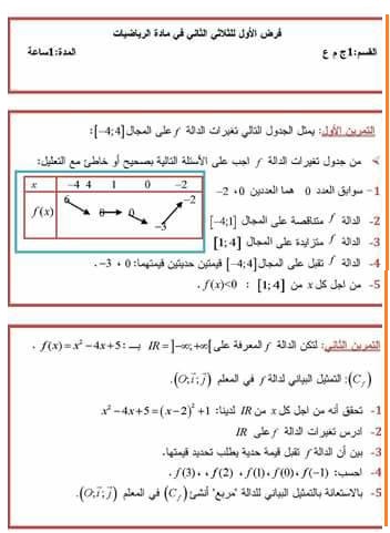 قرض الثلاثب الثاني 730734114