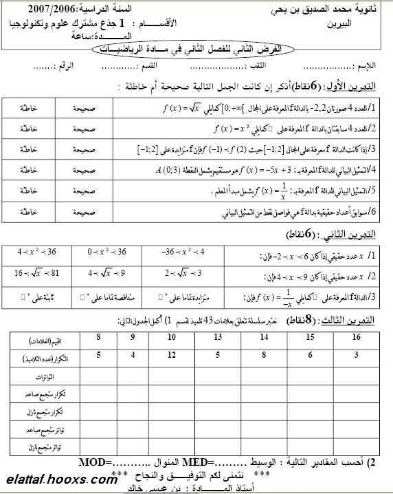 مجموعة فروض من عدة ثانويات بالوطن 409042947