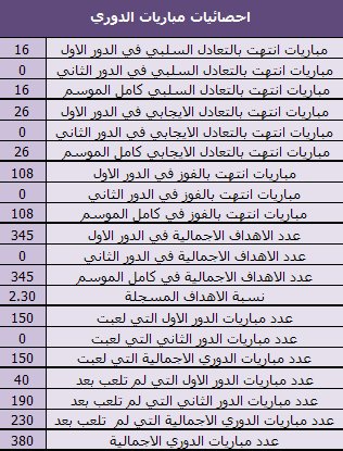 اخر أخبار الكالتشيو الايطالي حصريا من منتدى ريادة ملتقى الأحبه 439107163