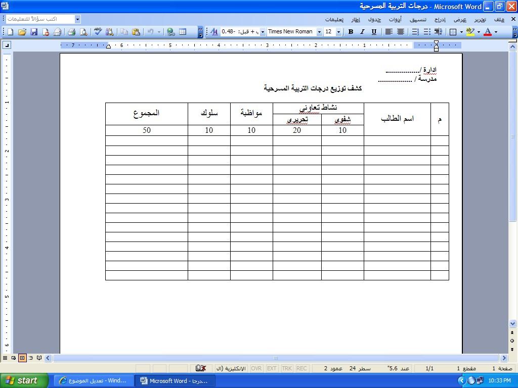 كشف توزيع درجات النشاط الفنى المسرحى  584047926