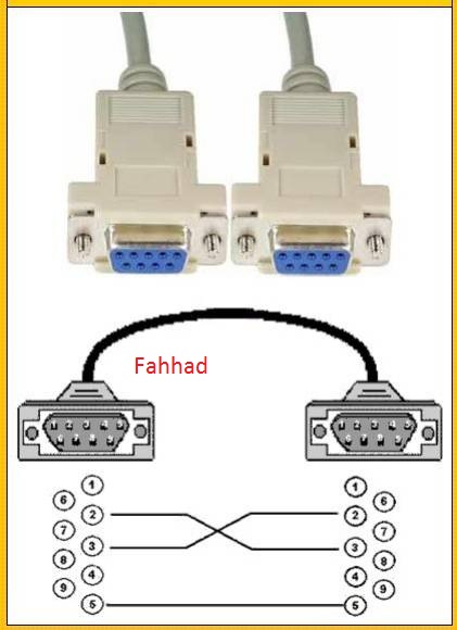 شرح تحميل السوفتوير عن طريق الكيبل بالصور 924384711