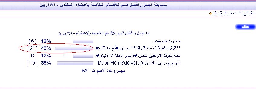 النتائج  النهائية   لمسابقة اجمل وافضل قسم للاقسام الخاصة باعضاء 108213199