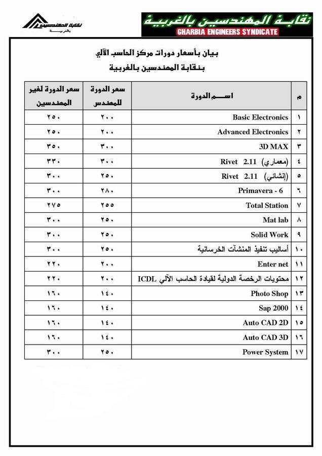 رسوم دورات مركز الحاسب الآلي 126862524