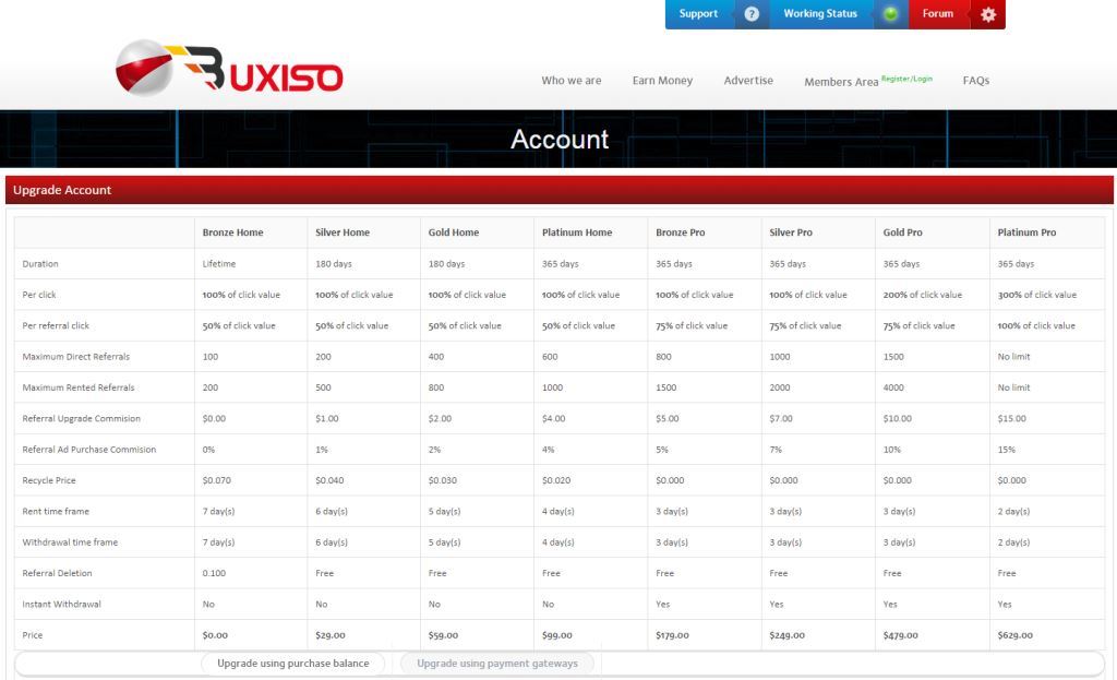 Amazing new site buxiso.com - BUXISO 722759197