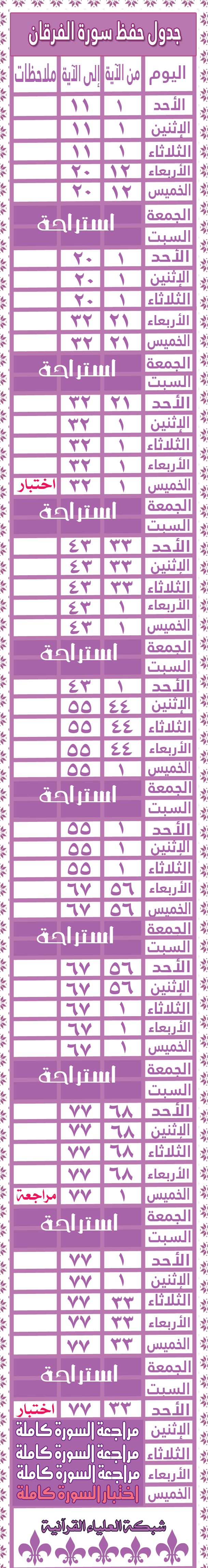 جدول حفظ ومراجعة سورة الفرقان 972846168