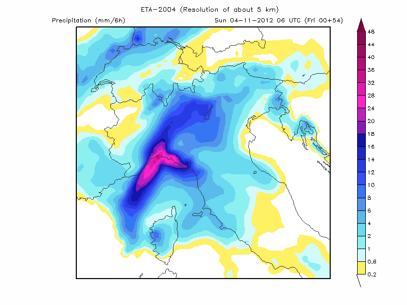 aggiornamento modelli novembre Ahah2