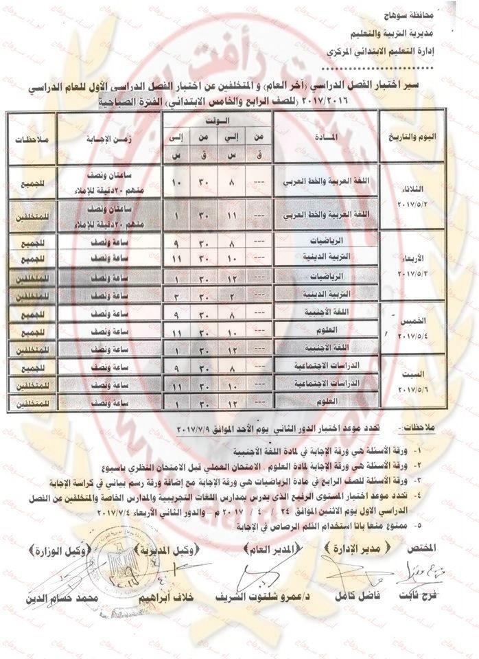 جدول امتحانات أخر العام لجميع المراحل محافظة سوهاج 2017 933584301