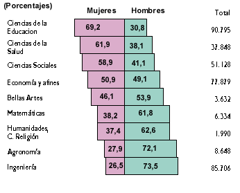 FEMINISMO. - Página 10 43