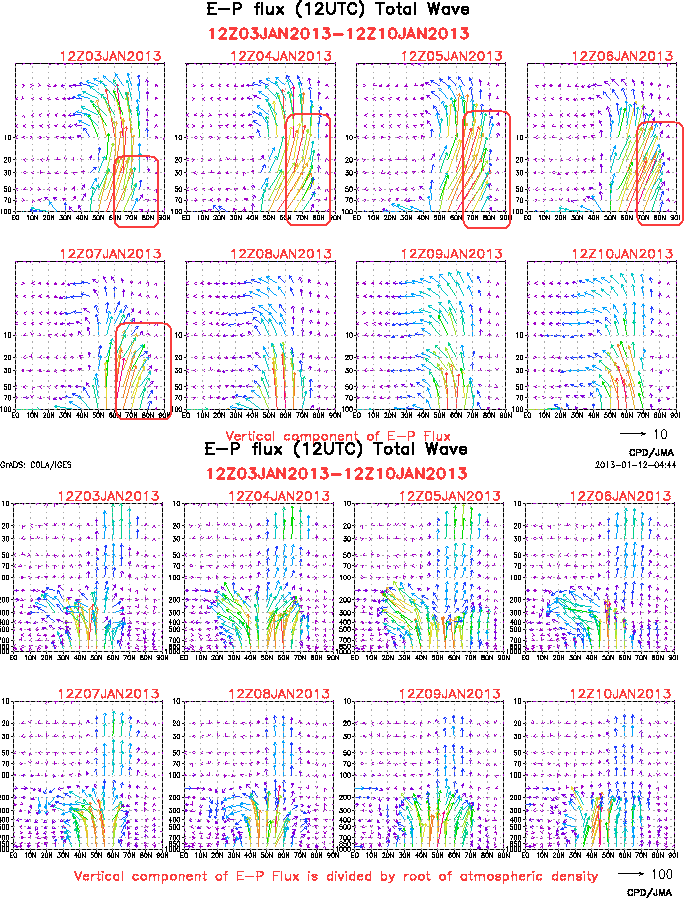 IL mio primo Outlook sull'inverno 2012-2013 (Previsioni a analisi in continuo aggiornamento) Ep-12z-st-nh