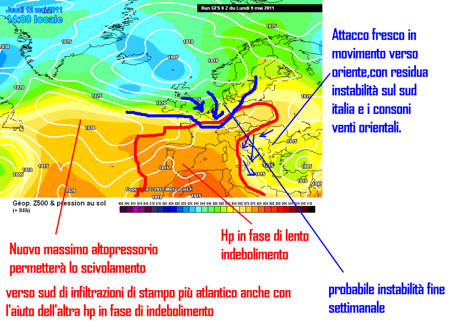 Verso una settimana altalenante 5620761