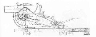 Artillerie japonaise K15