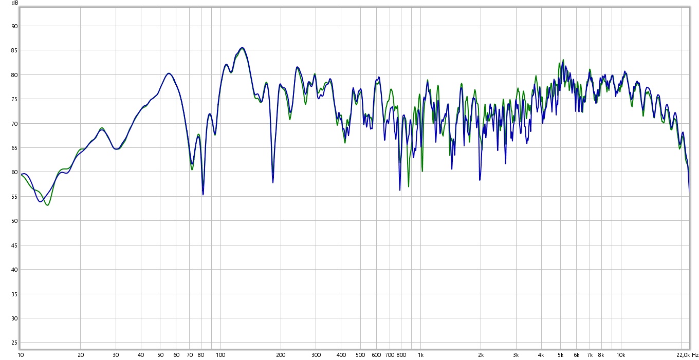 Mesures Acoustiques avec REW Left_at_right_%282%29