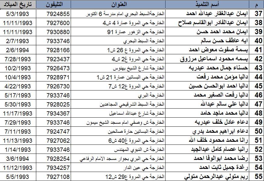 قاعدة بيانات الطلبة 638421905