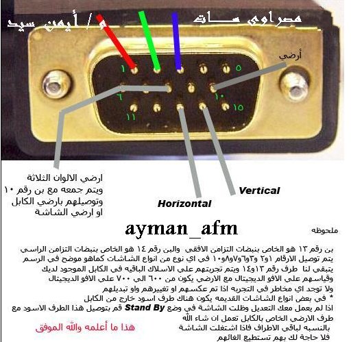  طريقـــة تركيــــب وتعـديـــل كابـــل الداتـــا لأي شـاشــة كمـبـيـوتـــــر  449897896