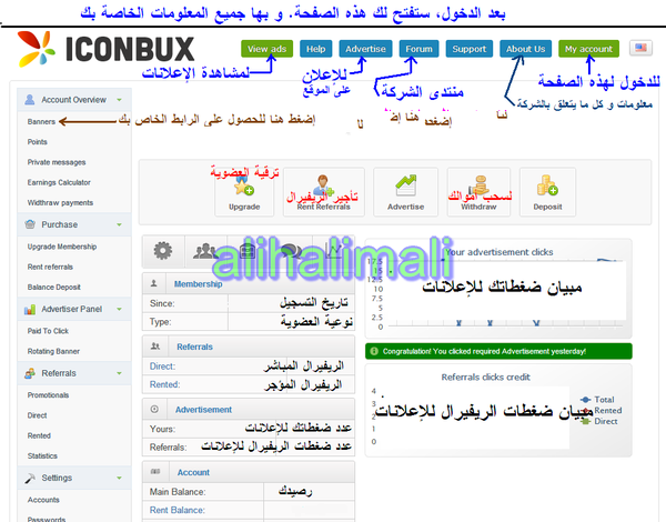 شرح شركة iconbux 453530556