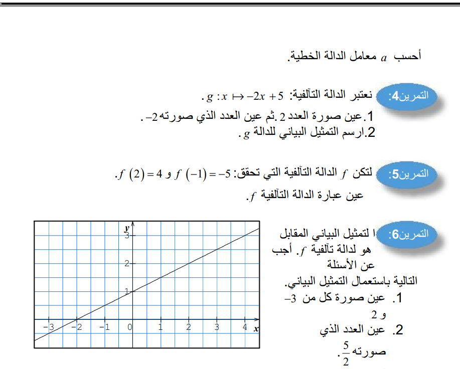 افظل موسوعة للرياضيات_جميع الدروس +تطبيقت +نمادج  154903011