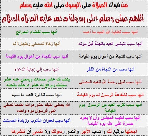 معنى الصلاة والسلام على النبي صلى الله عليه وسلم: 667300525