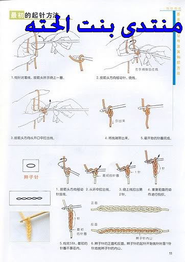 انواع الغرز الاساسية في الكروشية مع الرمز والطريقة بالصور 780815318