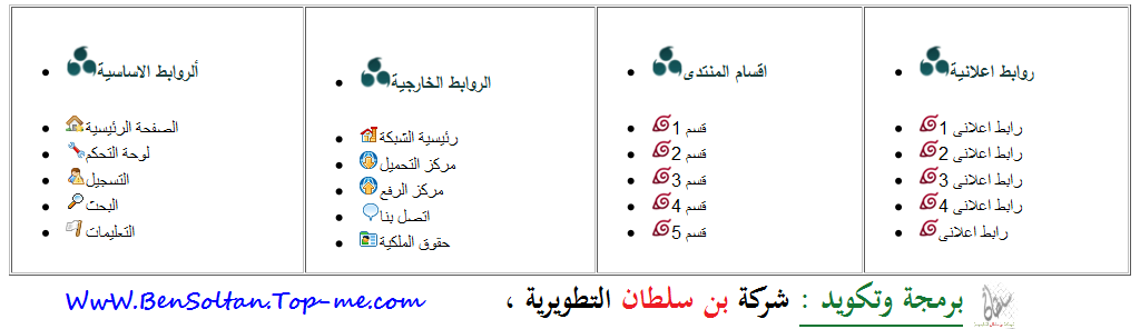 [ كــود جــدول احـترافى مثـل الفى بى ( vb ) ، يــوضع أسفــل المــنتدى ] - برمجة وتكويد : بن سلطان - 910995655