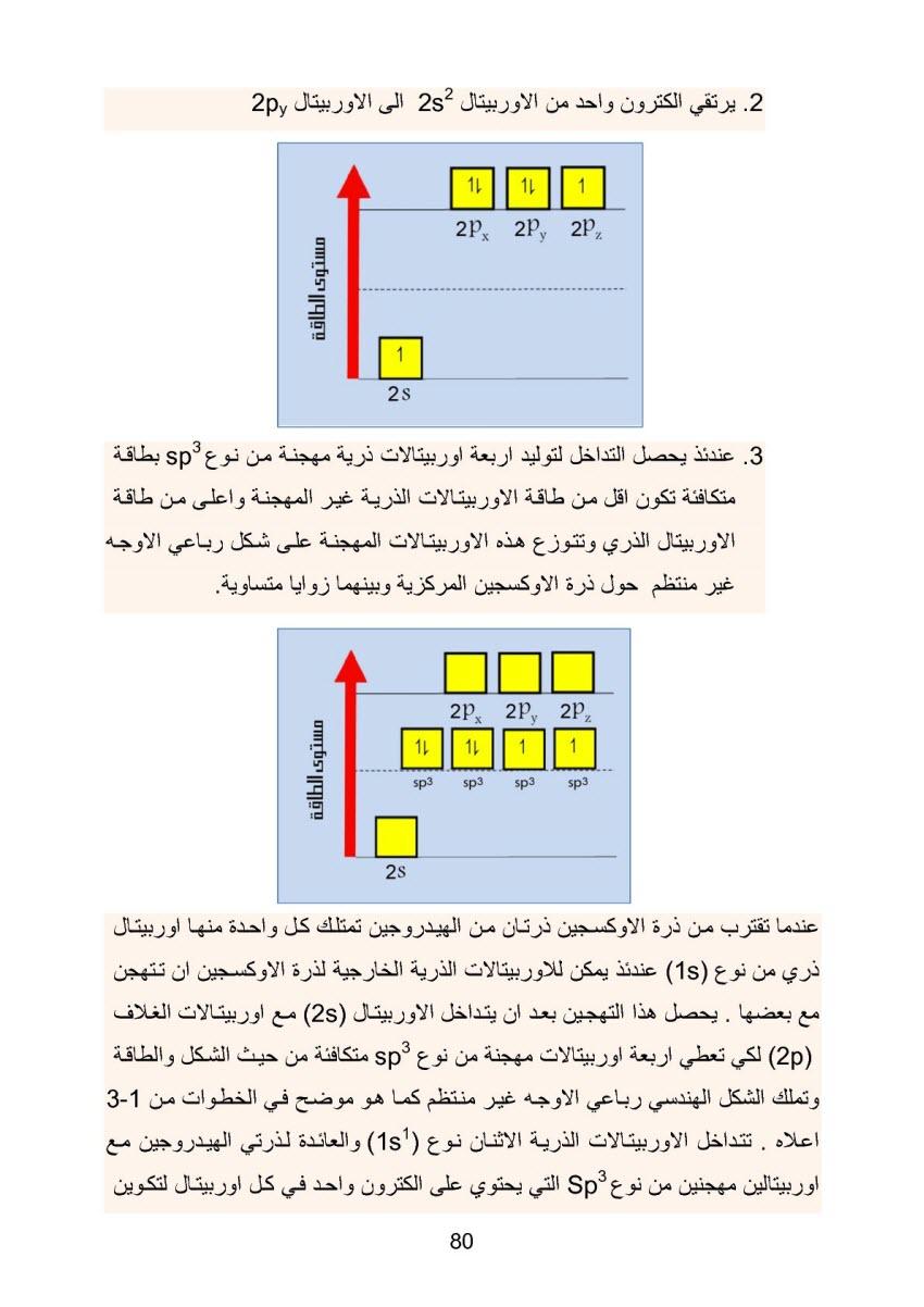 حل اسئلة الفصل الثاني 851297439