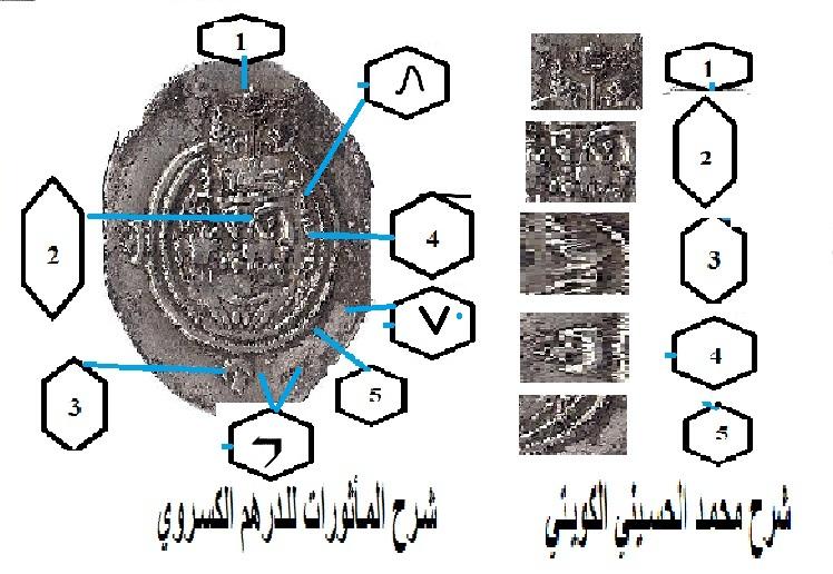 محمد الحسيني يقول للهاوي كيف تتعرف على االماثورات للدرهم الكسروي 970728765