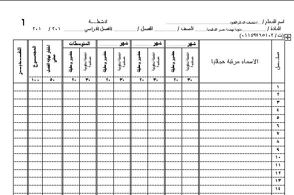 كشوف اعمال السنة ابتدائى كل الفرق2016 أساسى و أنشطة 359547369