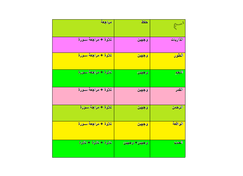 جدول جزء الذاريات  430423074