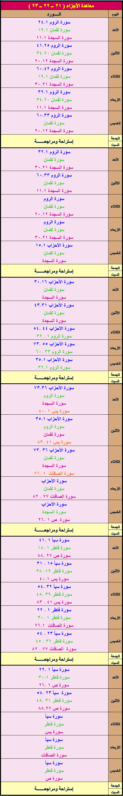 جدول معاهدة الاحزاء ( 21, 22, 23 ) متقن  992914204