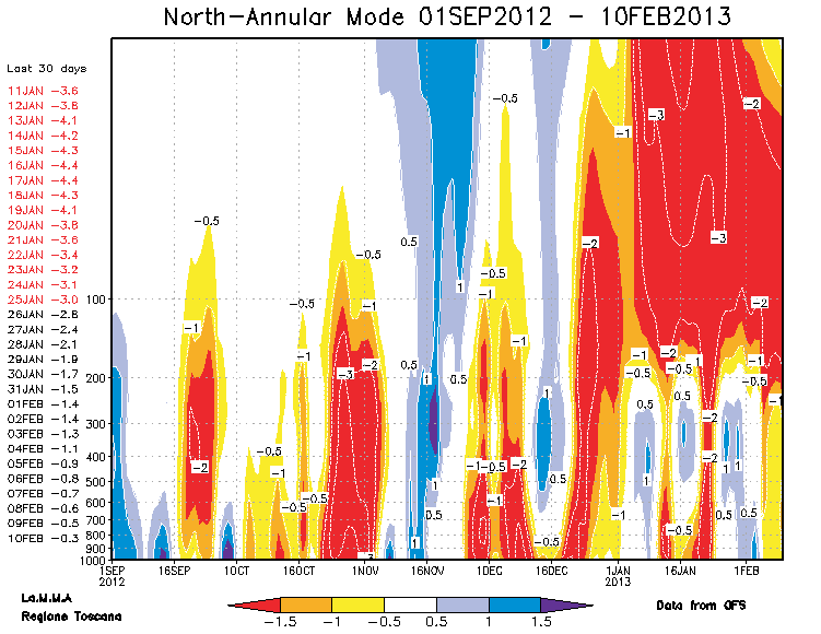 Outlook definitivo Inverno 2013 (Febbraio,Marzo e cenni su Aprile) 12189427