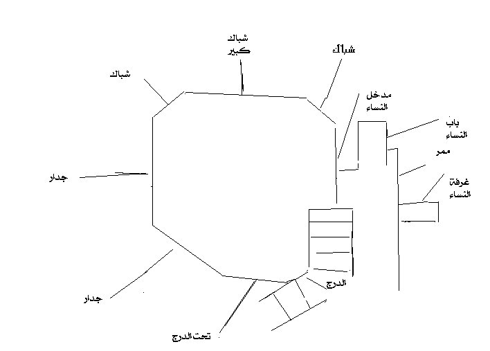 الوان الصالون 912497918