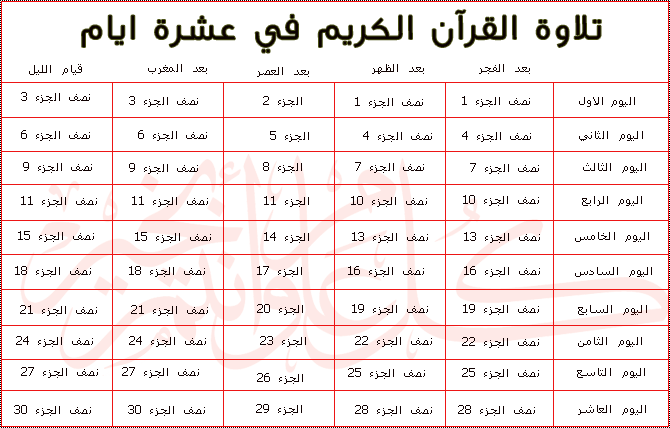 جدول ختم القران الكريم في شهر رمضان 231921363