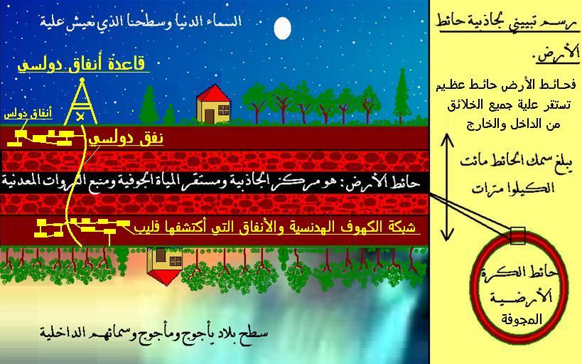 1 - مدينة " أجارتا " العجيبة .. حقيقة واقعية !     2 - " آله الضباب " مقتطفات يسيرة  798178737